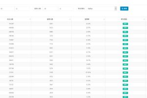 浅谈利用知乎和贴吧做引流（附实操）