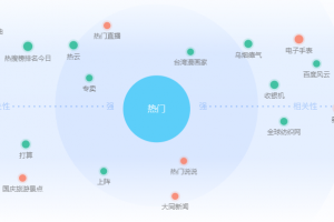 简单4步教会你月入20000+的短视频搬运赚钱方法
