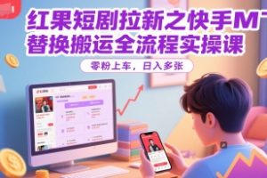 抖音运营系列课程，思维的转变，是所有转变的开始